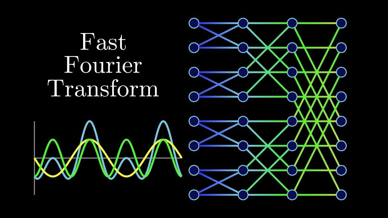 Menulis Program Fast Fourier ...